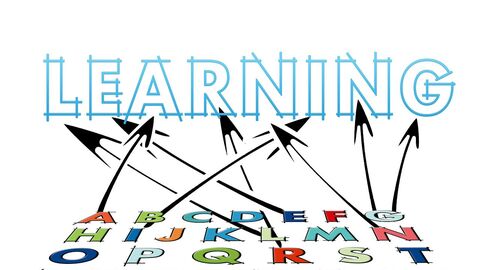 Learning